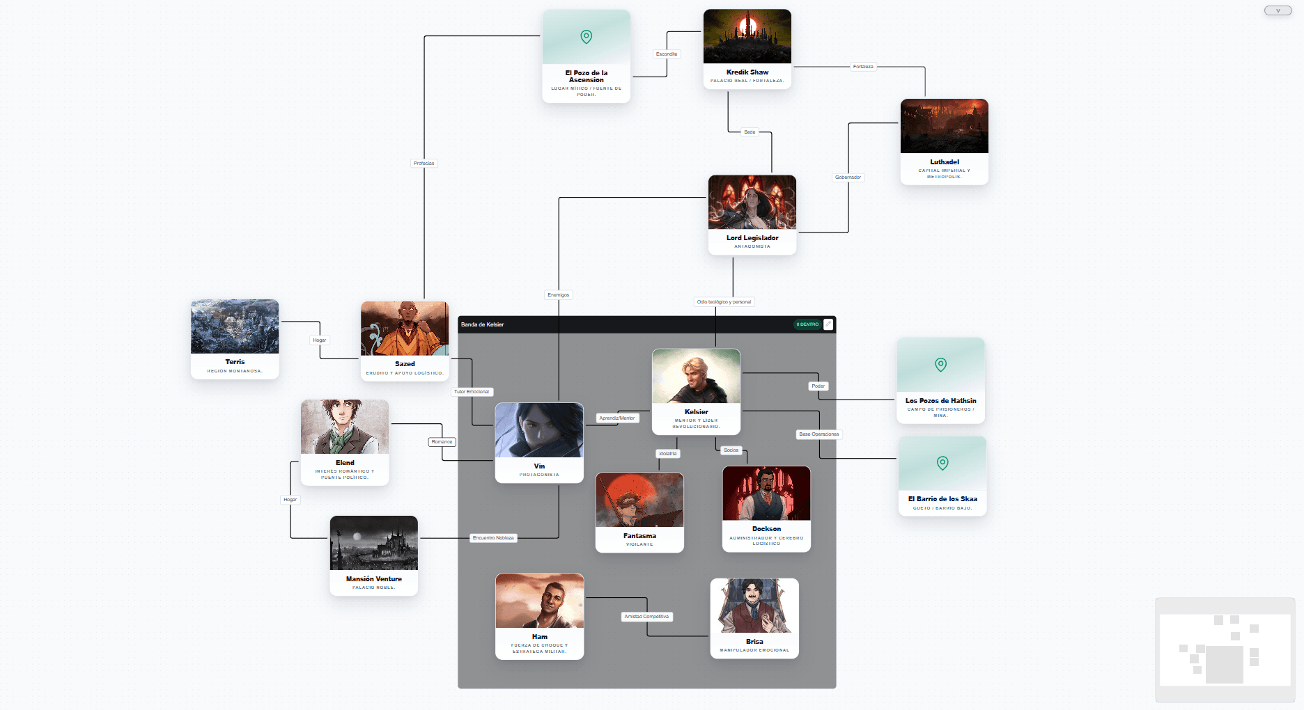 Vista previa de Cosmia Studio: pizarra visual Blueprint para worldbuilding