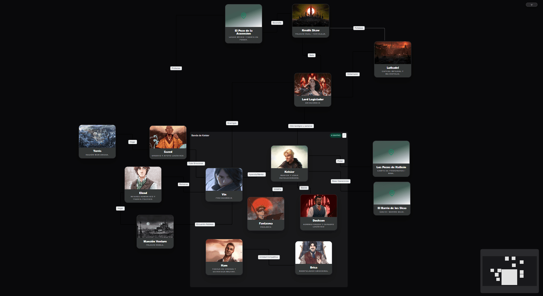 Vista previa de Cosmia Studio: pizarra visual Blueprint para worldbuilding